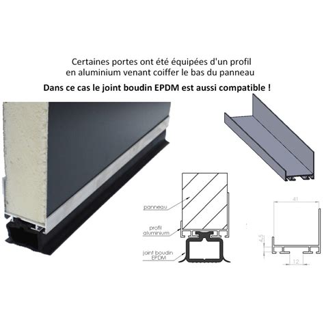 Joints pour portes de garage basculantes .